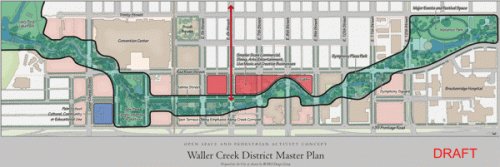 Draft of Open Space and Parks Plan